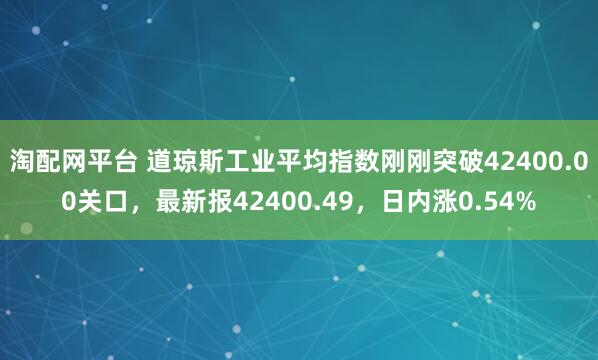 淘配网平台 道琼斯工业平均指数刚刚突破42400.00关口，最新报42400.49，日内涨0.54%
